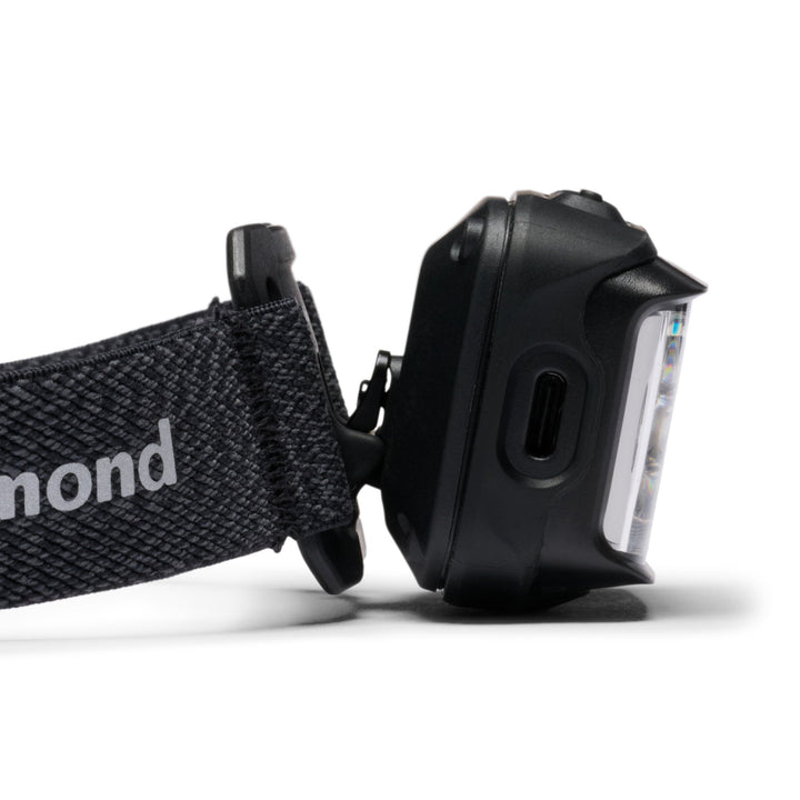 Storm Headlamp