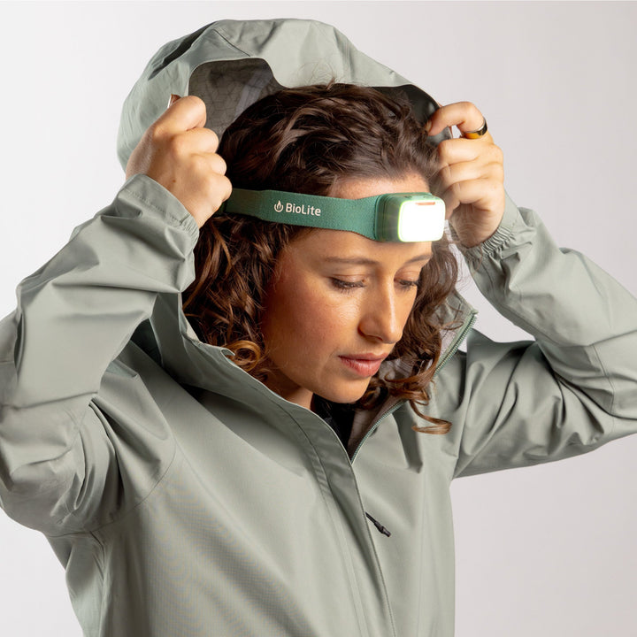 Range 400 Headlamp