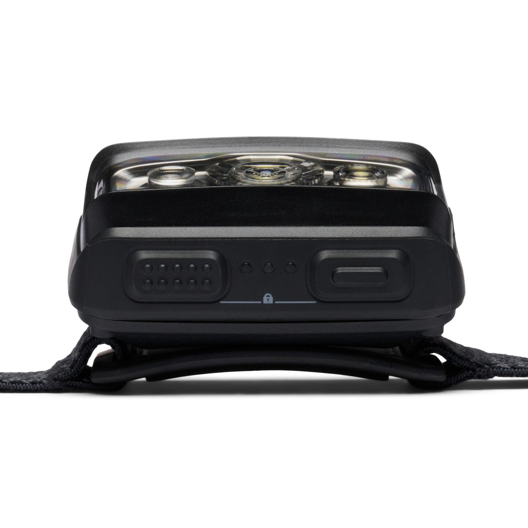 Storm Headlamp