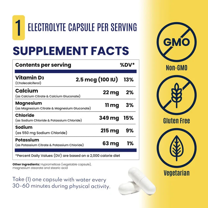 SaltStick Electrolyte Capsules (100pk)