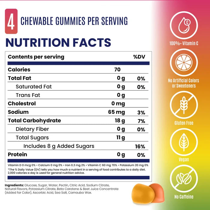SaltStick Energy Gummies 50g
