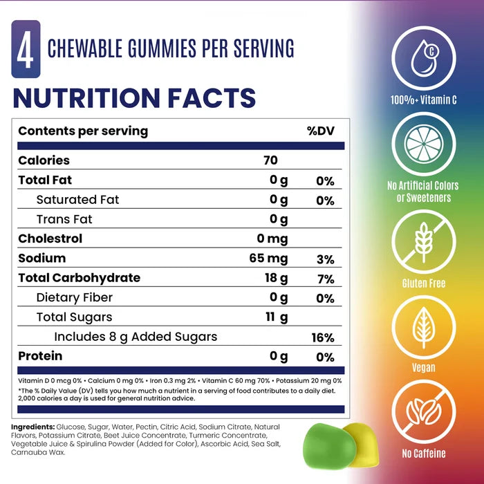 SaltStick Energy Gummies 50g