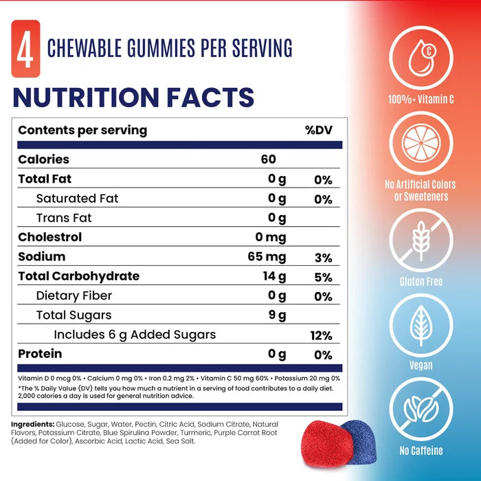 SaltStick Energy Gummies 50g