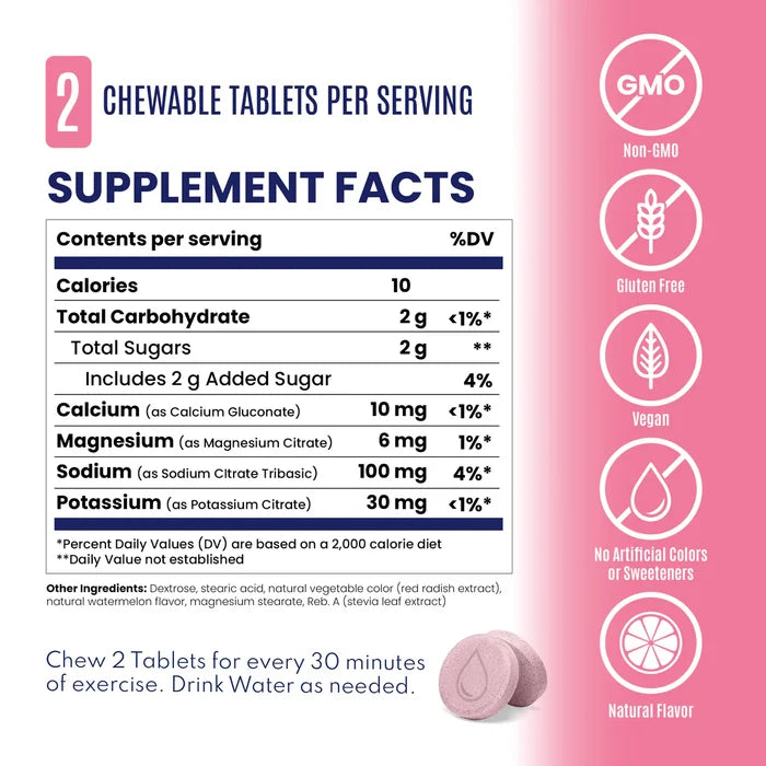SaltStick FastChews Electrolyte Tablets (60pk)