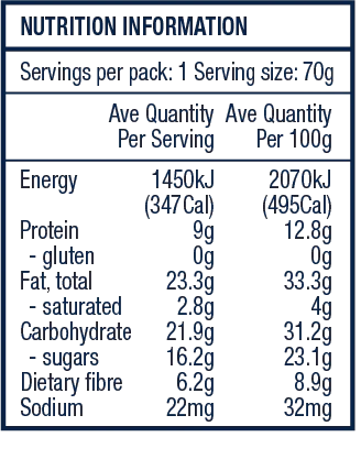 The Crafty Weka Bites Pouch (5pk)