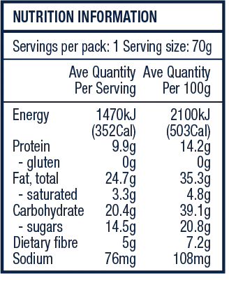 The Crafty Weka Bites Pouch (5pk)