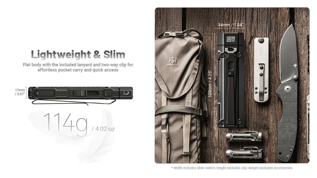 Nitecore EDC09 1600 Lumens Flashlight