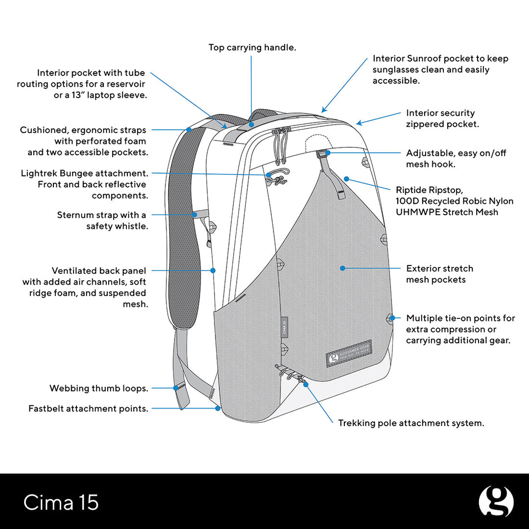 Cima 15 Daypack