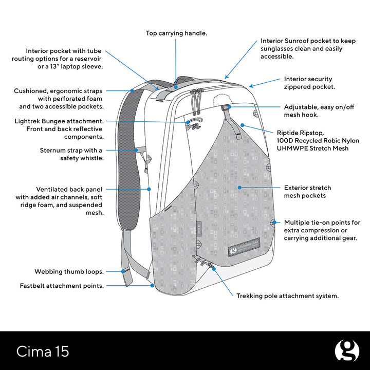Cima 15 Daypack