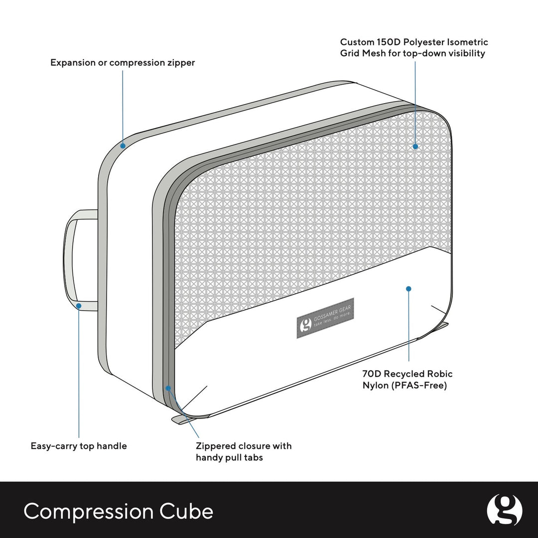 Gossamer Gear Compression Cube Packing Accessory