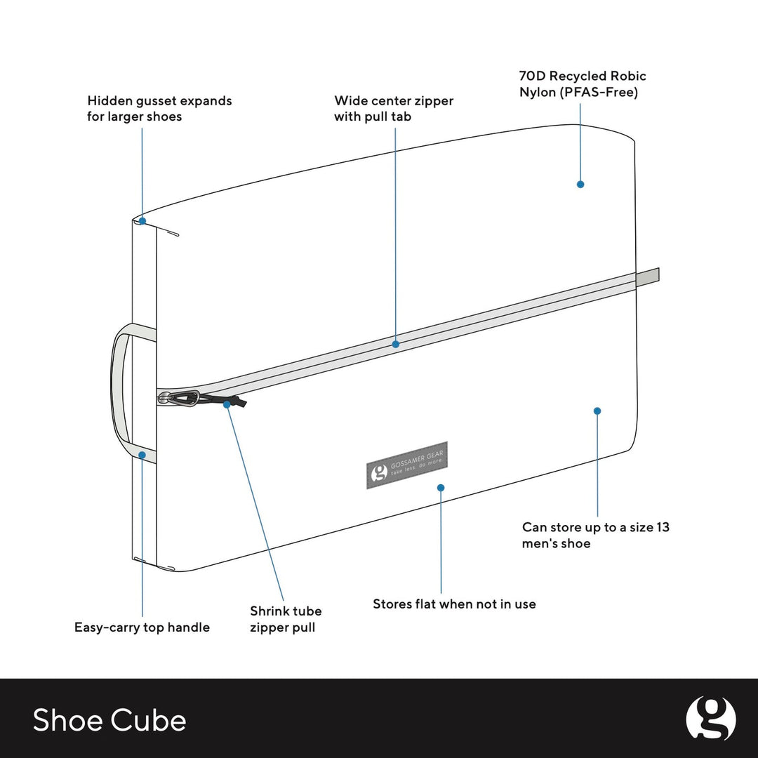Gossamer Gear Shoe Cube Packing Accessory