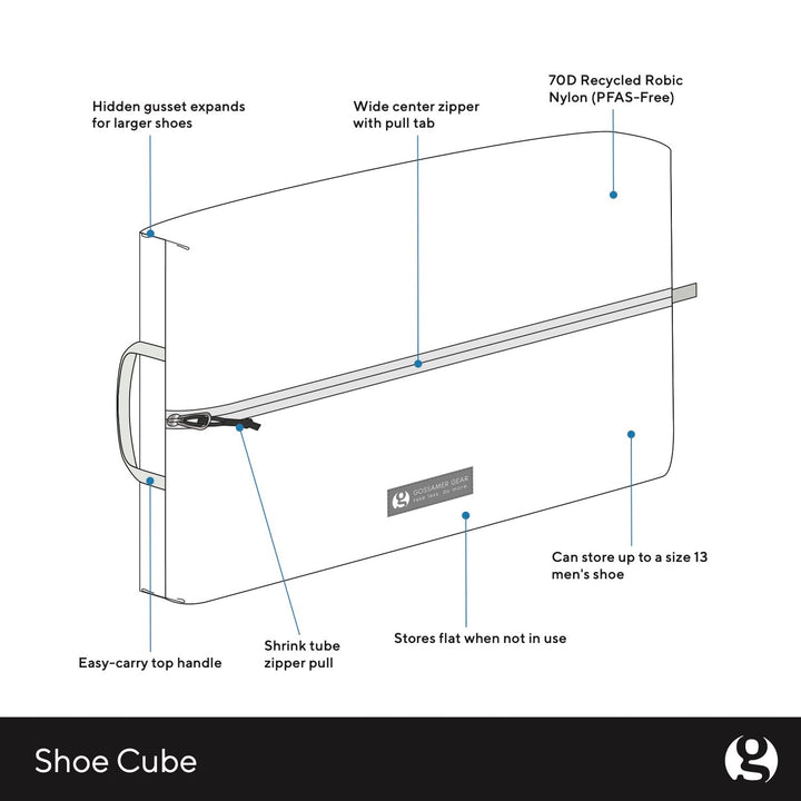 Gossamer Gear Shoe Cube Packing Accessory