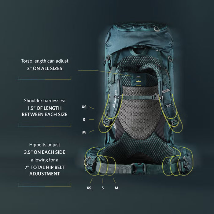 Gregory Deva 60 RC Women's Hiking Pack