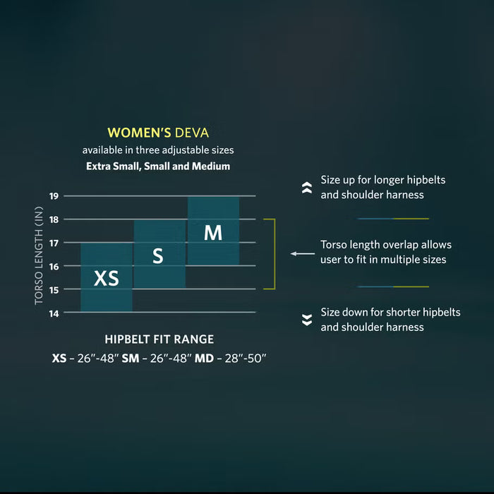 Gregory Deva 60 RC Women's Hiking Pack