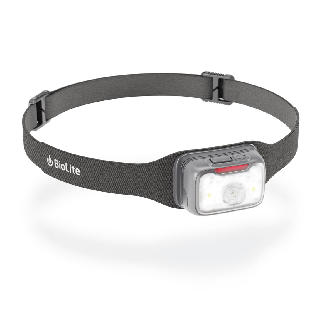 Range 500 Headlamp