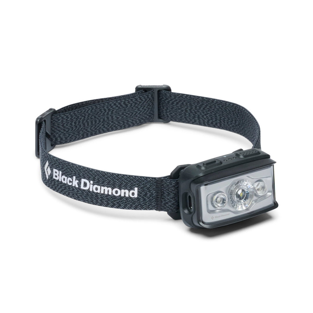 Storm Headlamp