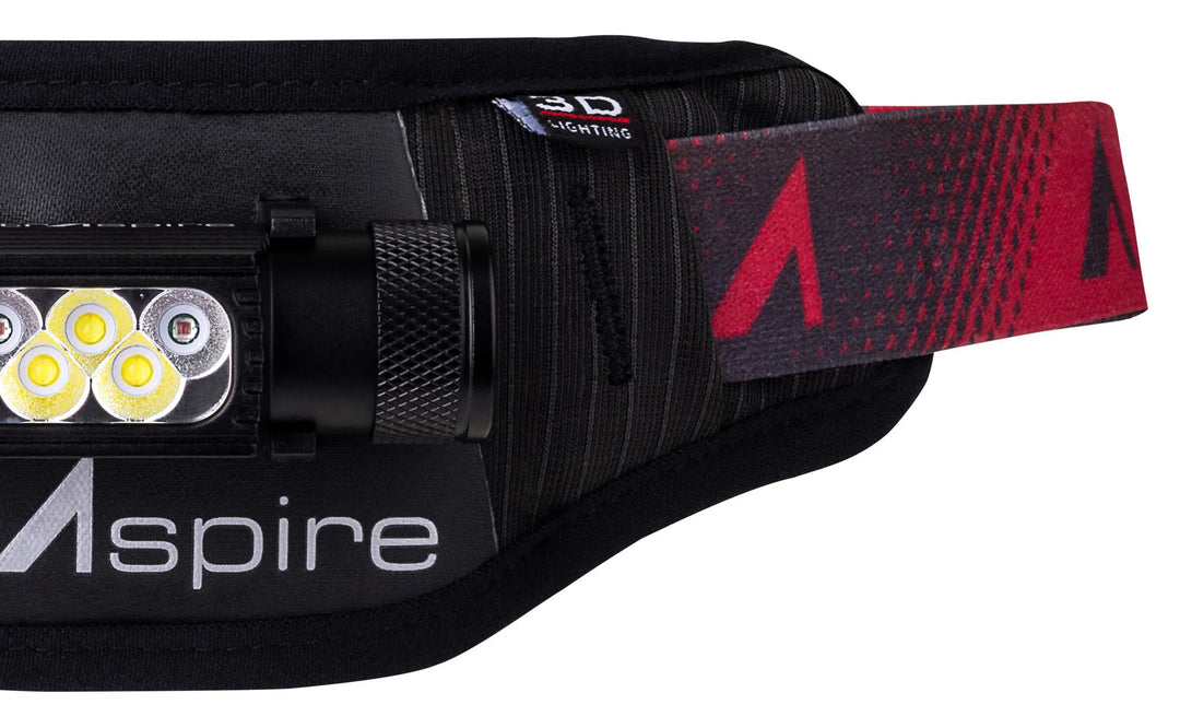 UltrAspire Lumen 850 Duo Light