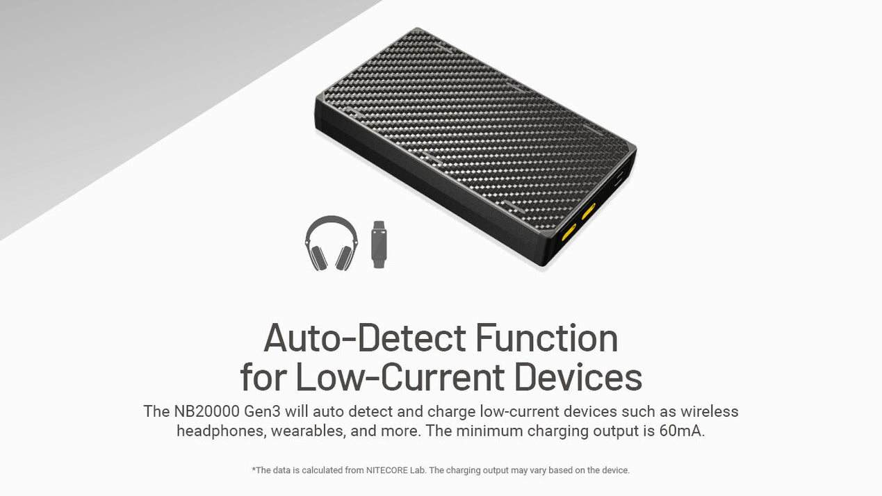 Nitecore NB20000 GEN 3 DUAL USB-C Powerbank main image 0