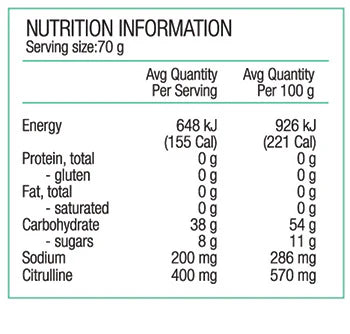 Pure Sports Nutrition Performance + Race Energy Gel 70g