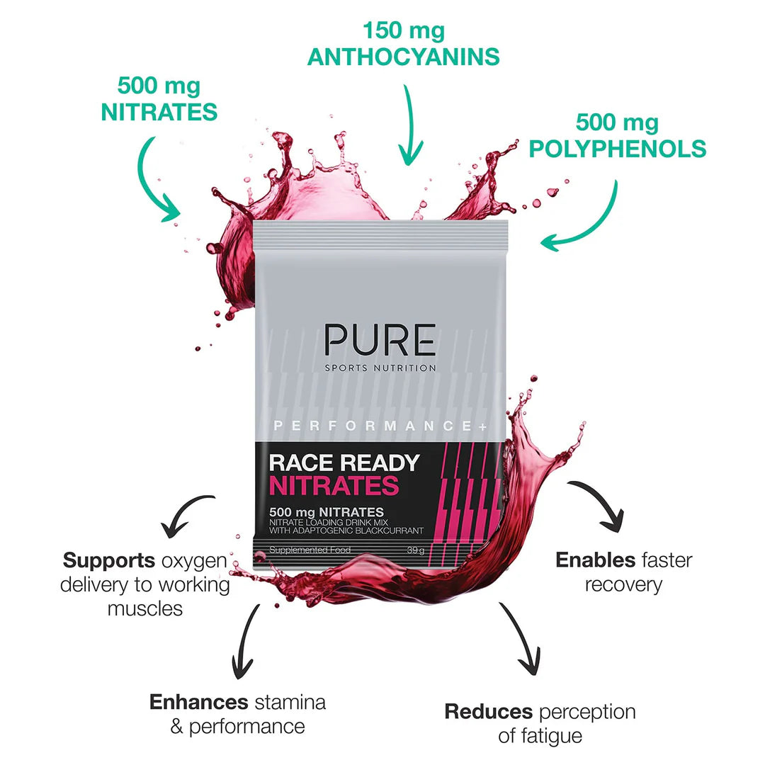 Pure Sports Performance + Race Ready Nitrates