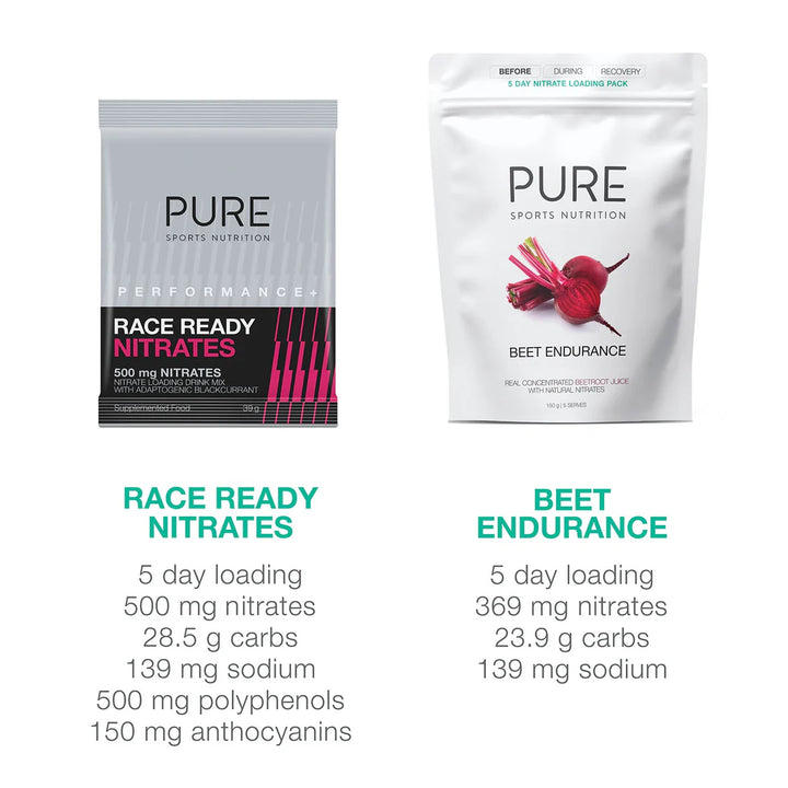 Pure Sports Performance + Race Ready Nitrates