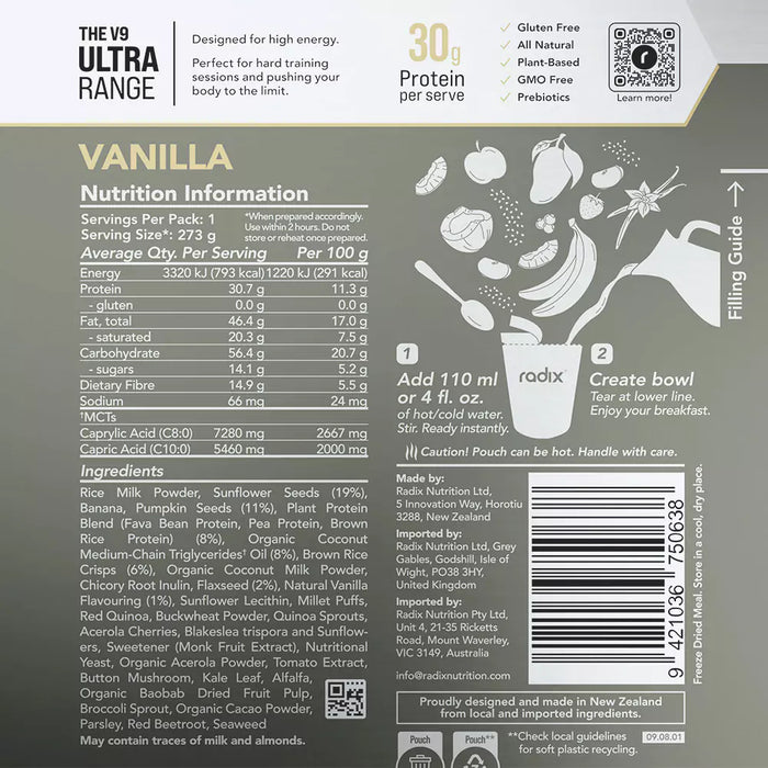 Ultra Breakfast v9.0