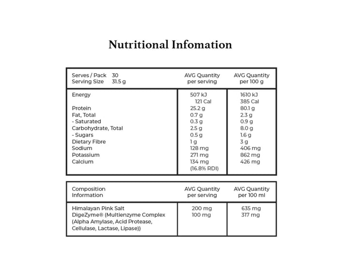 Rhise Whey Protein Isolate 945g Tub