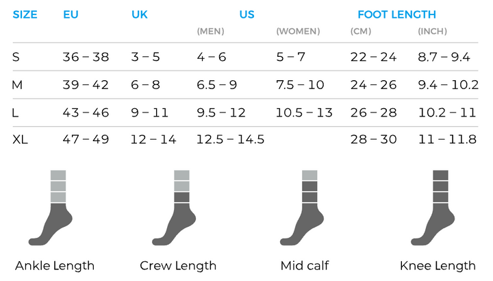 Dexshell Thermlite Socks