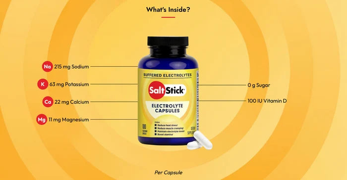SaltStick Electrolyte Capsules (100pk)