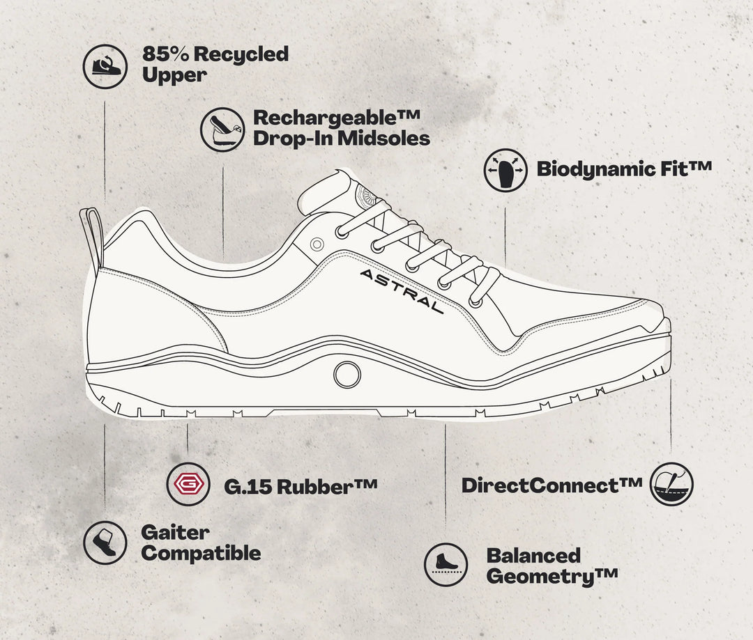 Astral Nosobo Thru-Hiking Shoe Unisex