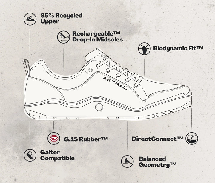 Astral Nosobo Thru-Hiking Shoe Unisex