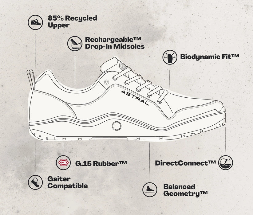 Astral Nosobo Thru-Hiking Shoe Unisex