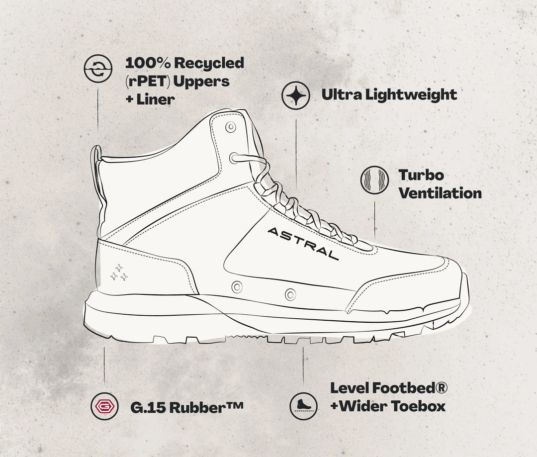 Astral TR1 Merge 2.0 Mid Hiking Shoe