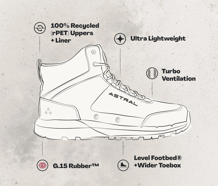 Astral TR1 Merge 2.0 Mid Hiking Shoe