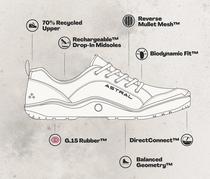 Astral Techyak Hiking Shoe Unisex