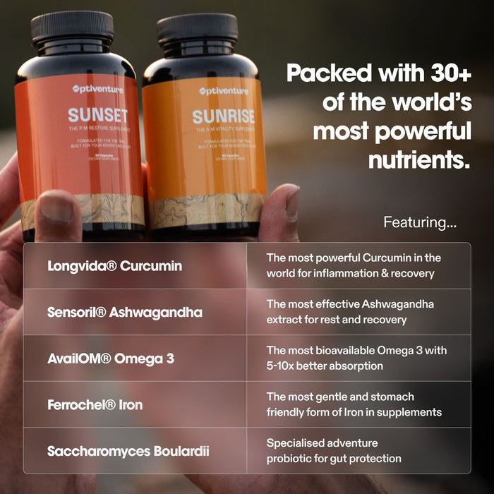 Optiventure Core All-in-One Supplement