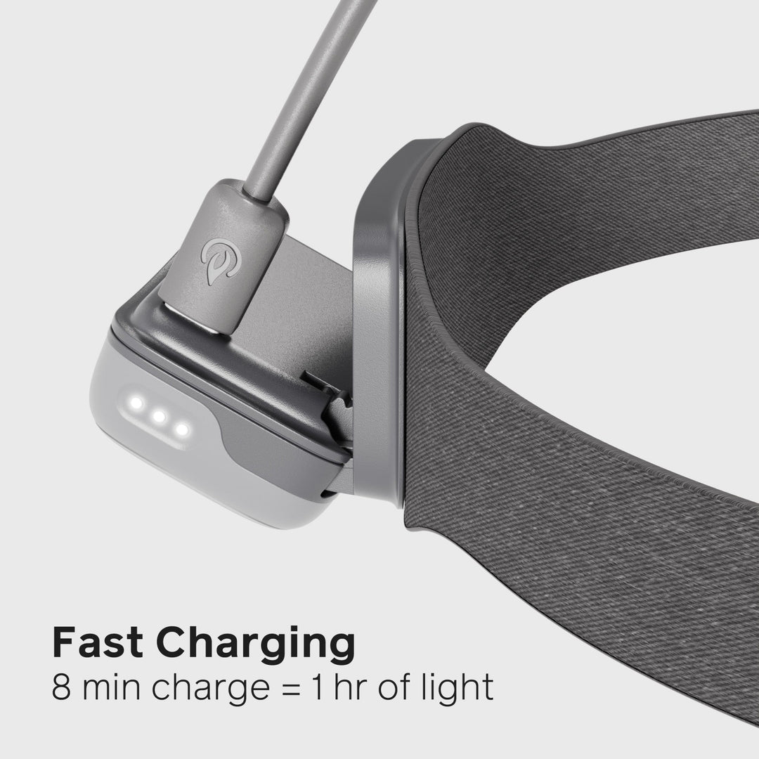 Range 500 Headlamp