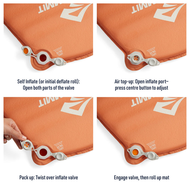Pursuit Plus Self Inflating Mat