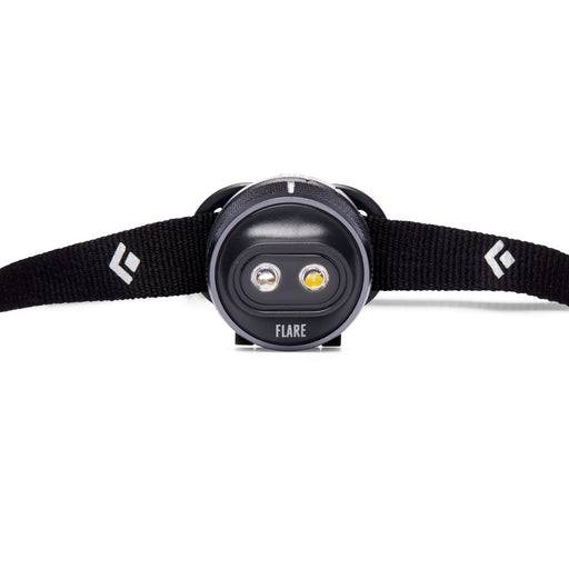 Flare Headlamp