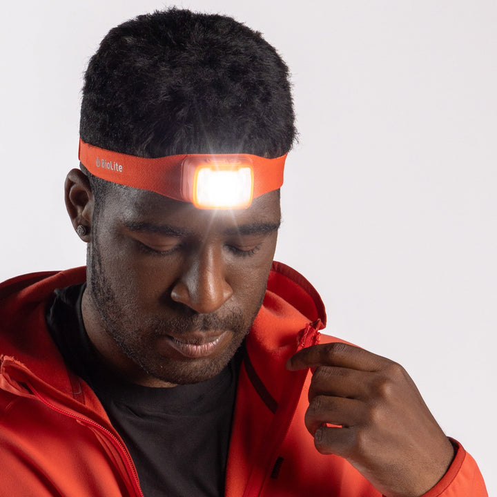Range 500 Headlamp