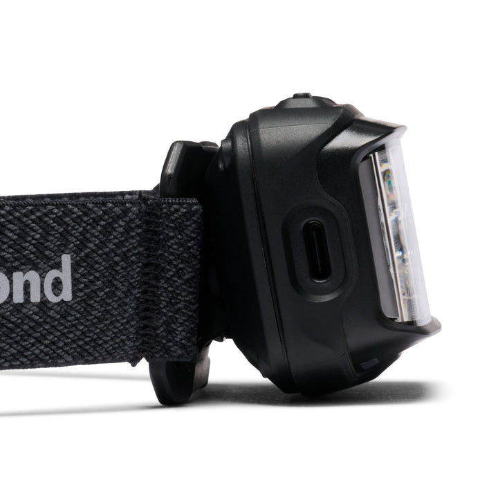 Storm Headlamp