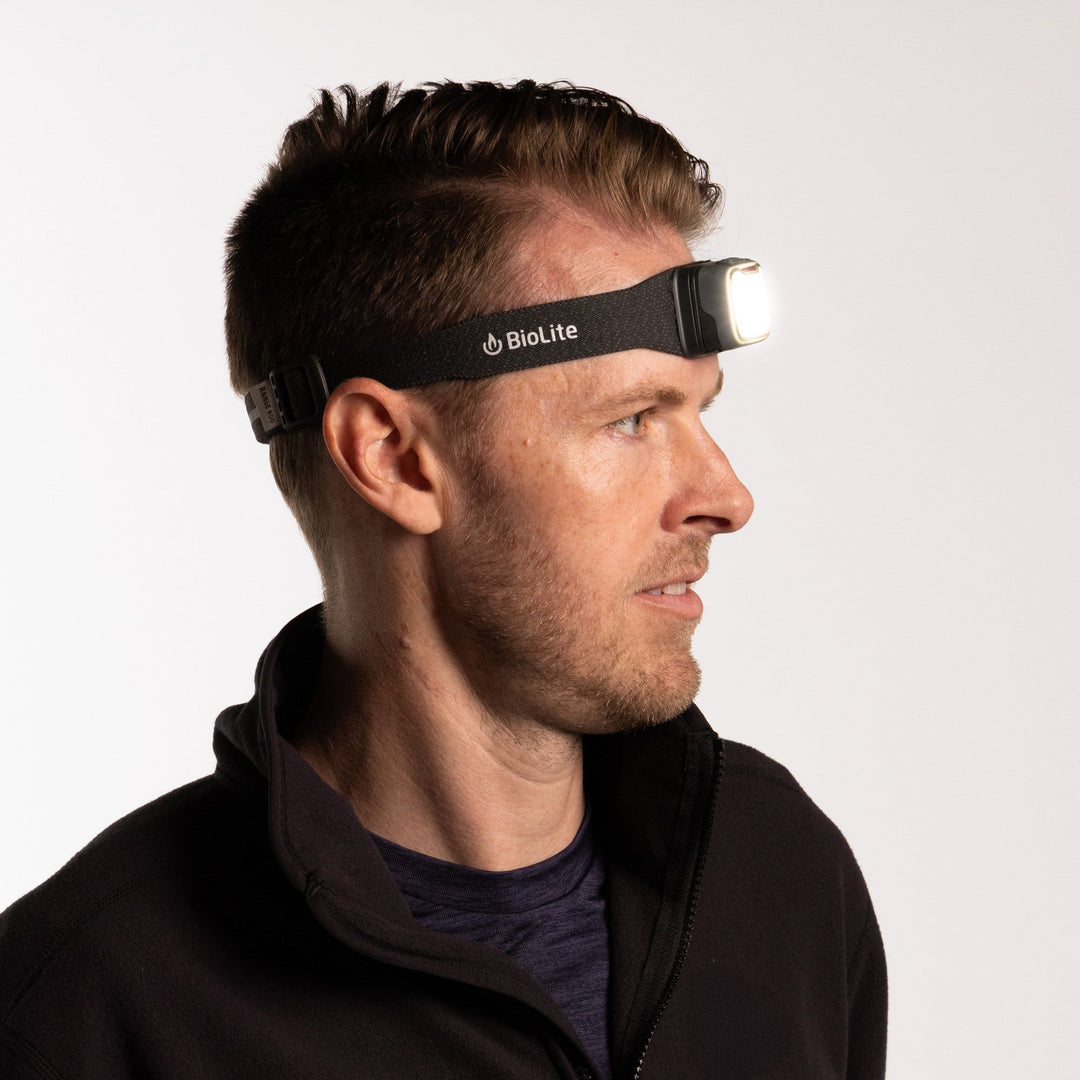 Range 500 Headlamp