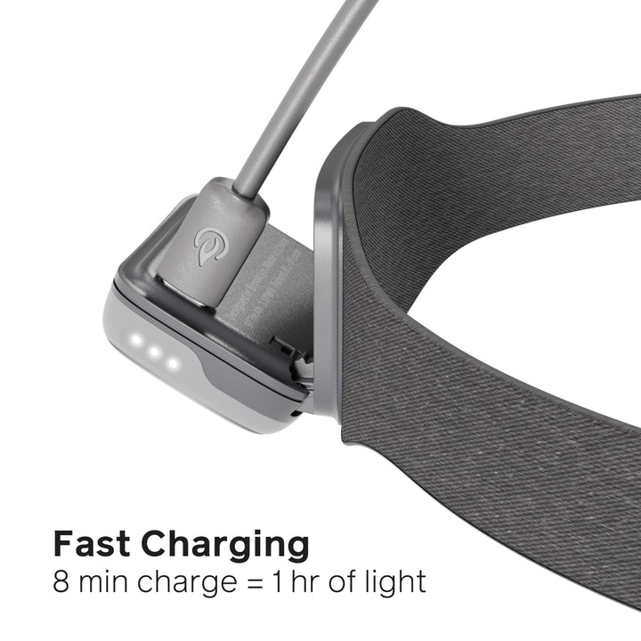 Range 300 Headlamp