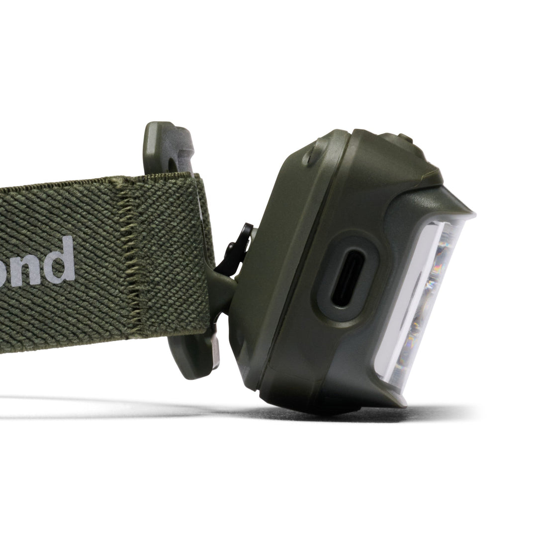 Storm Headlamp