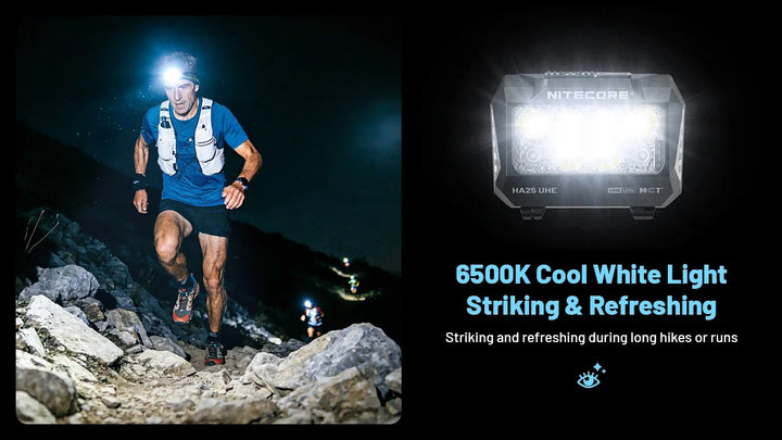 Nitecore HA25 UHE 800 Lumens Headlamp
