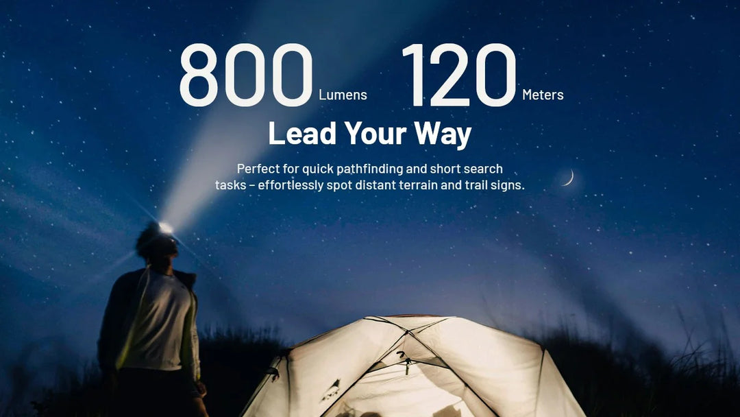 Nitecore HA25 UHE 800 Lumens Headlamp