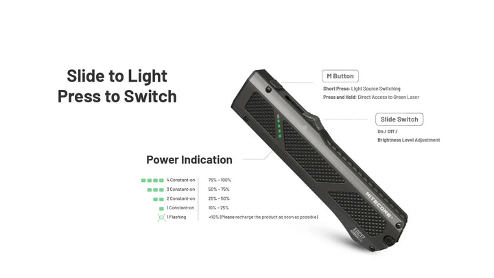 Nitecore EDC17 1500 Lumens Flashlight