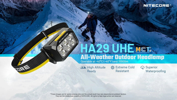 Nitecore HA29 UHE 1200 Lumens Headlamp