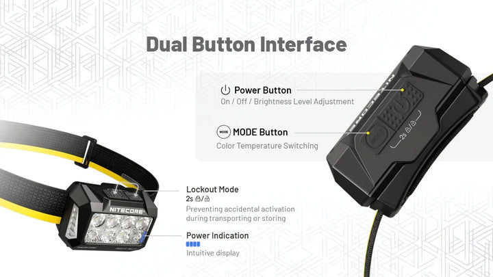 Nitecore HA25 UHE 800 Lumens Headlamp