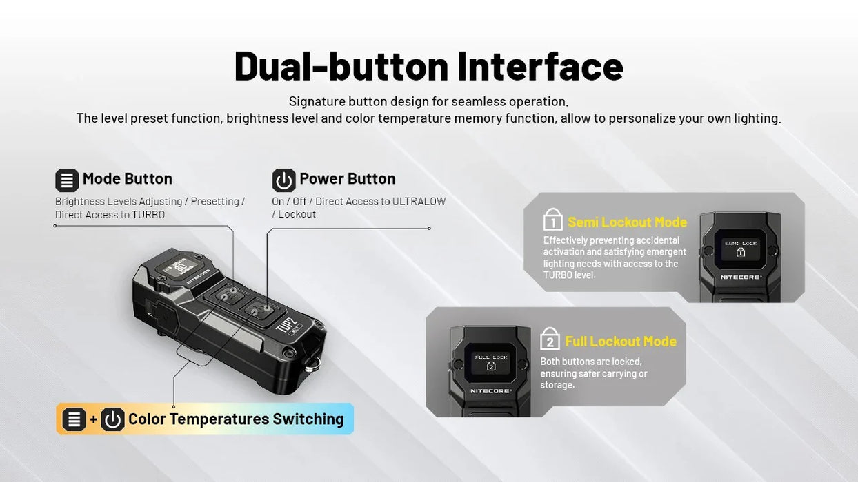 Nitecore TUP 2 1200 Lumens Flashlight